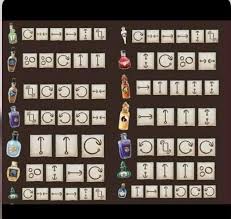 Harry Potter Wizards Unite Potions Master Notes Quick Reference Guide Jogos Eletronicos