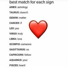 Cancer & cancer sexual & intimacy compatibility. Pin On Where The Heart Is