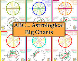 Astrological Projects Photos Videos Logos Illustrations