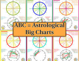 astrological projects photos videos logos illustrations