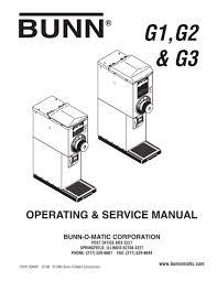 Use our part lists, interactive diagrams, accessories and expert repair before you make any adjustments to the coffee maker, check and make sure that the tank is filled. G1 G2 G3 Operating Service Manual Parts Town