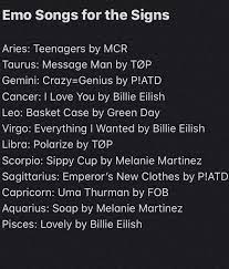 Pin By Leahmc On Zodiac Signs Zodiac Signs Pisces Emo Song Message Man