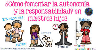 La psicopedagoga y orientadora escolar maría concepción luengo del pino asegura a guiainfantil.com que es recomendable dejarles hacer todo lo que puedan de acuerdo con su edad y sus capacidades. Como Fomentar La Autonomia Y La Responsabilidad En Nuestros Hijos Imagenes Educativas