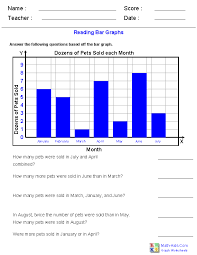 Reading bar graphs worksheets these graph worksheets will produce a bar graph, and questions to answer based off the graph. Graph Worksheets Learning To Work With Charts And Graphs