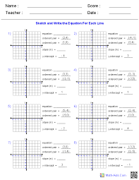 Determine the slope given two points worksheet activity #93319. Pre Algebra Worksheets Linear Functions Worksheets