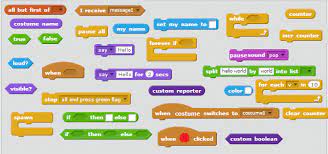 New Blocks Discuss Scratch