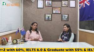 Ms Parwinder Kaur Director At West Highlander And Registered Mara Agent And Ms Sharuti From Educo Sydney Mel Southern Cross Overseas Education Study Abroad