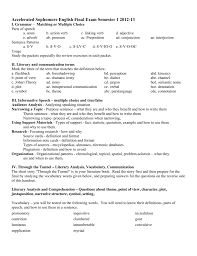How to reduce noise in your communications by martin england? Accelerated Final Exam Study Guide 12 13