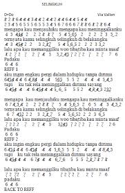 Via vallen song/lyric by : Not Lagu Meraih Bintang Via Vallen Kumpulan Not Lagu