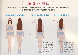 低 身長 髪 の 長 さ