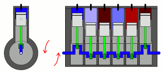 Firing Order & Cylinder # - Ford F150 Forum - Community Of Ford Truck Fans