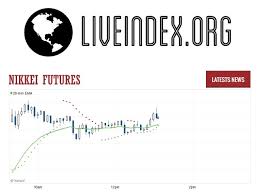 On the way to the top, it transcended the shoe industry as well as. Nikkei Futures Nikkei 225 Futures Nikkei 225 Futures Rates Japan Futures Live Index