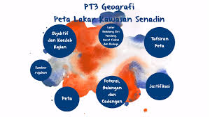 A) soal selidik saya telah mengedarkan borang soal selidik kepada para penduduk di ada masalah? Pt3 Geografi Presentation By Natalie By Natalie Eszekiel