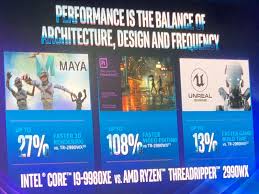 At least users might be happy to. Intel Fall Desktop Launch Event Intel Core X Series Overclockers Club
