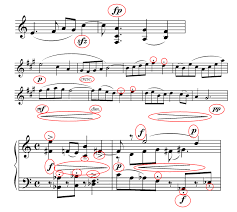 Not only do dynamic signs dictate the volume (loudness or softness), but also the change in volume over time (gradually louder or gradually softer). Dynamics And Expressive Controls Lawfield Music