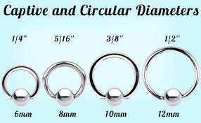 71 scientific lip ring diameter chart