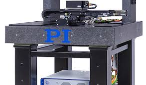 Image result for Multi-Axial System