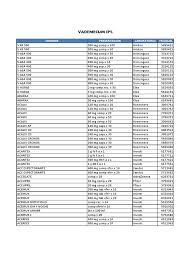 Conocer acerca del laboratorio richmond, encuentra información detallada y lista de medicamentos elaborados / fabricados por el laboratorio richmond. Vademecum Ips Salta Medicinal Chemistry Pharmacology
