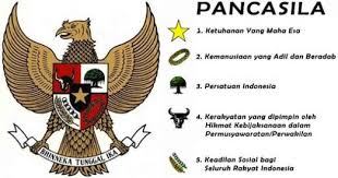 Lambang negara indonesia berbentuk burung garuda yang kepalanya menoleh ke sebelah kanan heraldik, perisai berbentuk menyerupai jantung yang digantung dengan rantai pada leher garuda. Ketiksimpan Pancasila Lambang Garuda