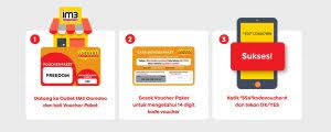 Smartfren sendiri memiliki berbagai jenis kuota dari 1gb hingga semakin banyak dan mencapai 30gb. Cara Isi Ulang Pulsa Kuota Im3 Ooredoo Menggunakan Voucher 2020 Jagoan Kode
