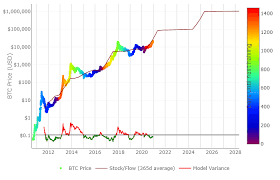 Több, mint 1300 valutánál pixel bitcoin árfolyam. Uj Btc Csucs Az Arfolyam Gond Nelkul Torte At A 22000 Dollart S Kozben Mar A 23 700 At Is Elerte Mycryptoption