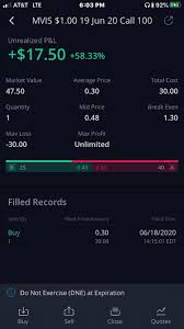How long does it take to get approved by webull? Webull Day Trading Will Ai Take Over Day Trading Scoala Gimnaziala Speciala Pascani