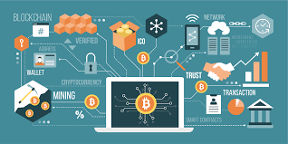 The blockchain is essentially a ledger of all the cryptocurrency transactions that have ever occurred on that network. How Will Cryptocurreny And Blockchain Impact Erp Systems Tec