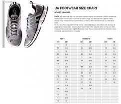 11 accurate under armour shoe size chart