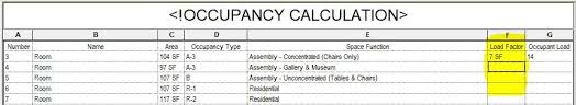 Solved If Then Formula To Calculate Occupant Load Autodesk Community Revit Products