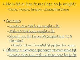 body composition ideal body weight age related height