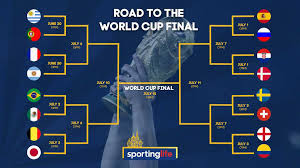 Dilansir dari situs resmi fifa, pertandingan final antara prancis melawan kroasia tersebut akan digelar di luzhniki stadium. Piala Dunia 2018 Rusia Tim Favorit Juara Bertemu Lebih Awal Di 16 Besar