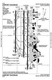 Seattle Tacoma International Airport Ksea Sea Airport