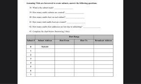 Solved Assuming 3 Bits Are Borrowed To Create Subnets An