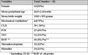 Internet Scientific Publications