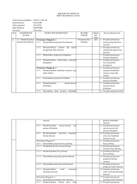 We did not find results for: Kisi Kisi Soal Ekonomi Kelas X Semester 1 Pdf