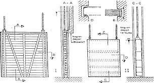 Check spelling or type a new query. Https Adoc Tips Download Bab Ii Tinjauan Pustaka Dan Landasan Teori15afb6d3f39ca26dc7c3bfaca220ce1533933 Html