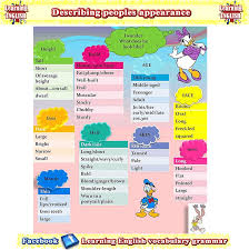 Learning English Grammar Vocabulary Conversation Free On Line Pdf Learning Basic English Free Online Learn English Learn English Grammar English Grammar
