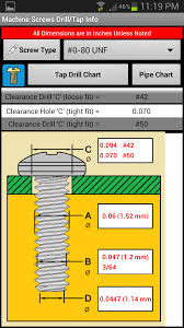 Machine Screws Drill Tap App Jims Jump