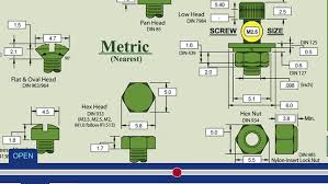 the engineering slide chart