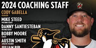 Rome Emperors Announce 2024 Field Staff