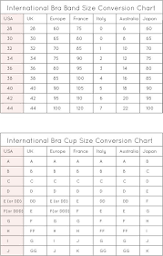 If you check a chart that starts with cup a, you won't be able to check your bra sizes properly simply because your size may just not be in it Bra Size Conversion Chart Us To China Bra Size Charts Bra Sizes Conversion Chart
