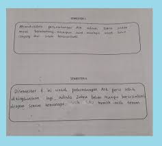 Check spelling or type a new query. 53 Gambar Buku Raport Kekinian Gambar Pixabay