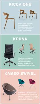 Homepage Kastel Kastel Seating For Offices Communities And Home Celebrating Comfort With Design