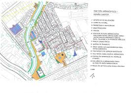 Urban Design Case Study Archive