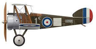 The increased use of composites and the combining of materials should make airmen vigilant for wings spars made from a. Ww1 Plane Encyclopedia