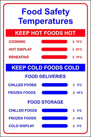 Food Safety Temperatures Sign Self Adhesive Vinyl 200mm X 300mm