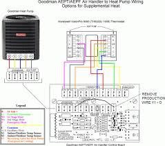 An air conditioner is a system or a machine that treats air in a defined usually enclosed area via a ref. Pack Wiring Diagram Goodman Heat Pumps Wiring Diagram Chevy Blazer Extreme Begeboy Wiring Diagram Source
