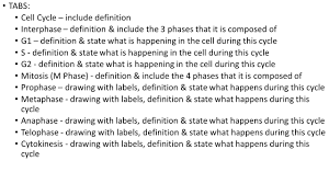 The cell cycle is an ordered series of events involving cell growth and cell division that produces two new daughter cells. Cell Cycle Foldable Instructions You Will Need 6 Sheets Of Construction Paper To Construction Your Cell Cycle Foldable Tabs Cell Cycle Interphase G1 Ppt Download