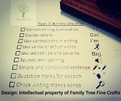 Aust Teachers The Year 3 Writing Checklist Stamp Is Designed For Year 3 Educators To Allow Student Feedback C Writing Checklist Writing Feedback For Students