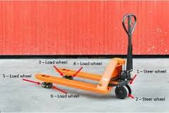 Pallet Jack Wheels: How to Choose the Right Ones - Conger ...